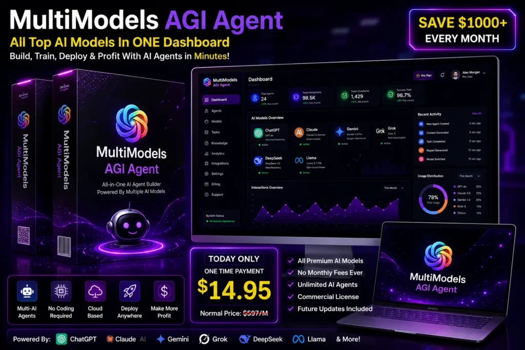 MultiModels AGI Agent one time pricing and AI automation software dashboard"