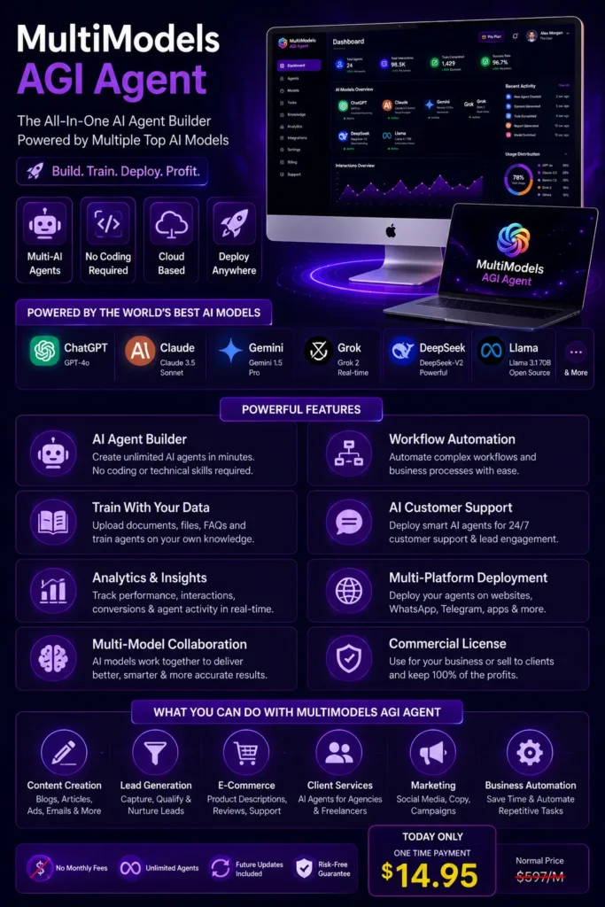 Features of MultiModels AGI Agent AI agent builder platform"
