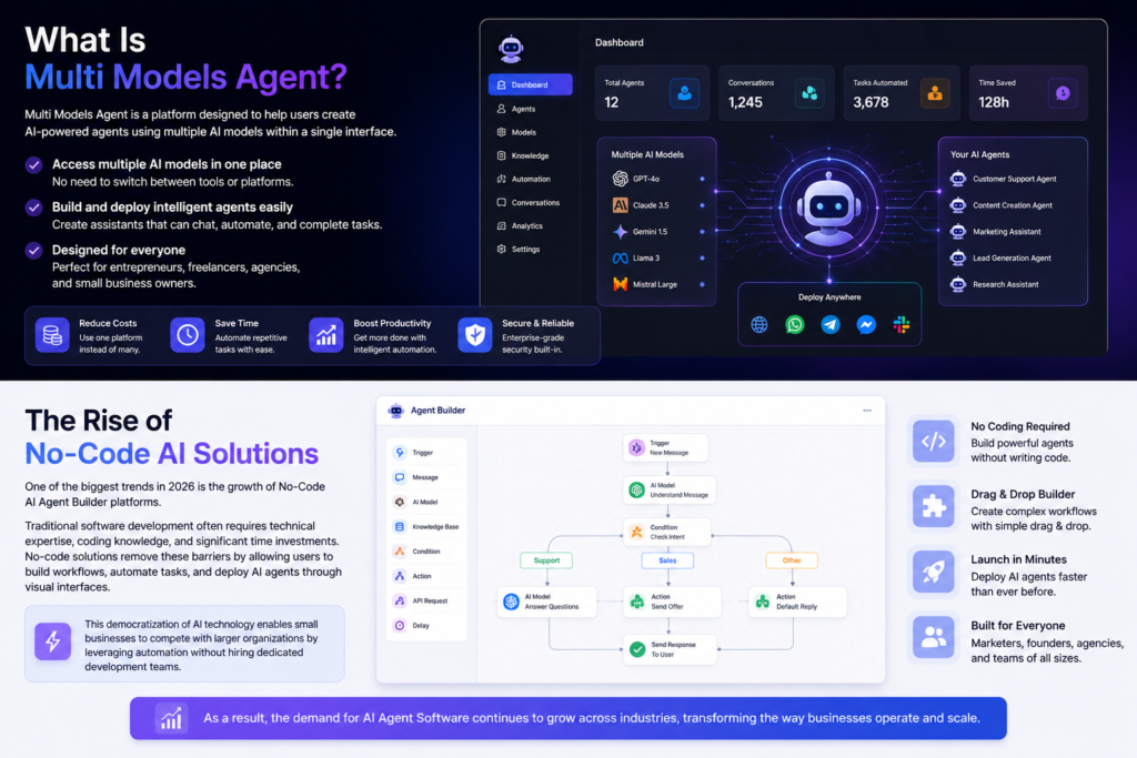 AI Agent Builder