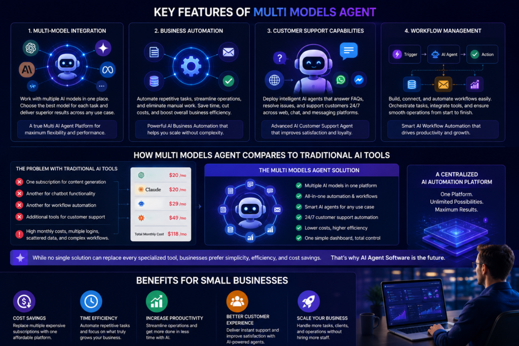 AI Agent Builder