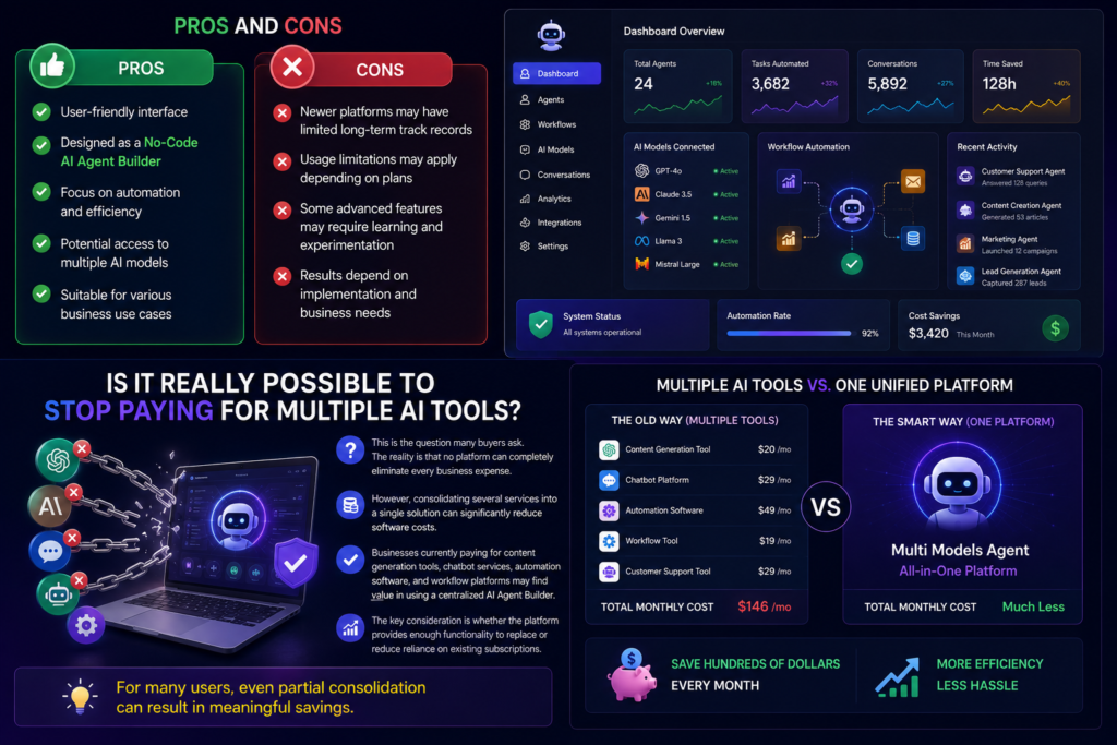 Ai agent builder
